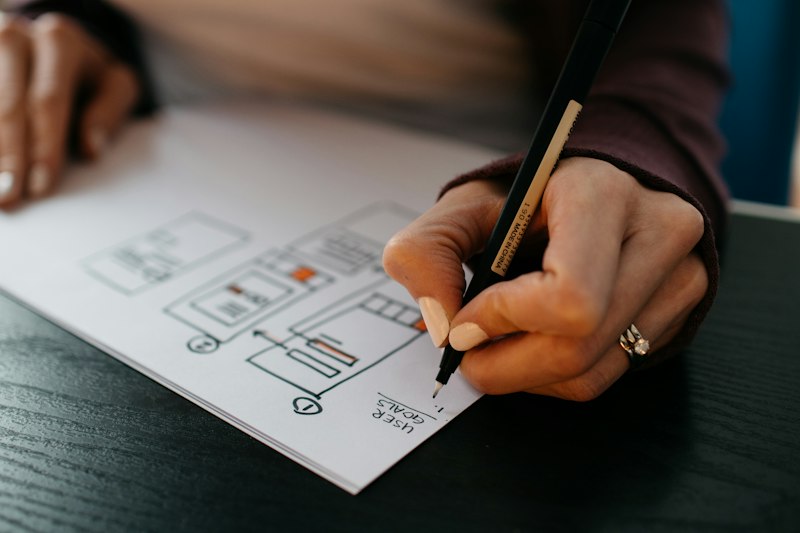 UI/UX DESIGN & CRO
