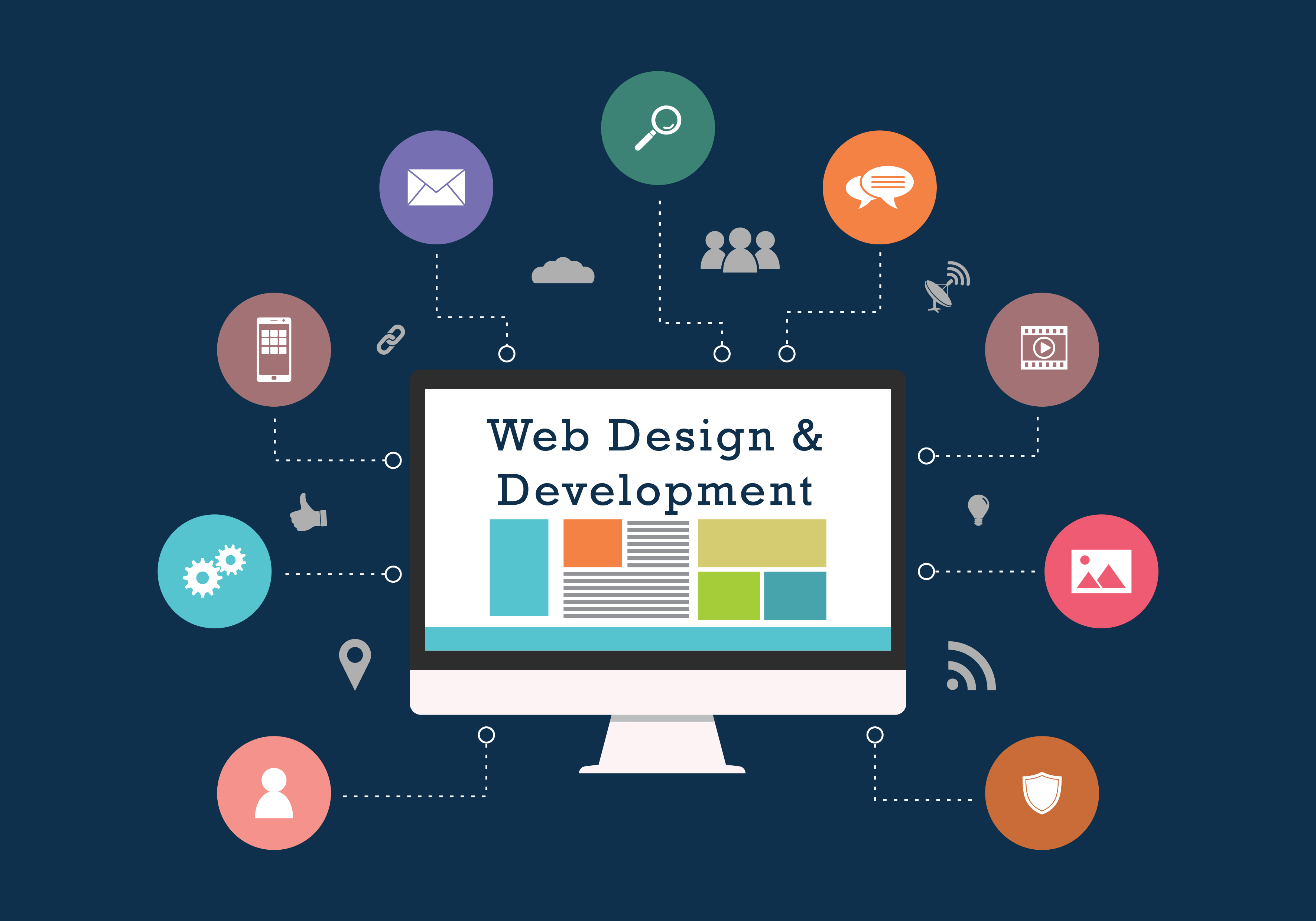 5 things you should check before hiring a web design agency.